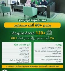 الهيئة السعودية للسياحة تحصد جوائز التميز والإبداع في الحفل السنوي لـ “MENA Effie Awards”