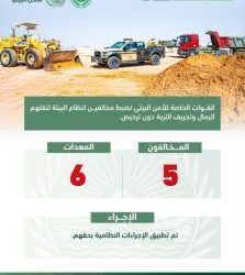 مهرجان الحمضيات يثمن دعم أبناء علي الجميعة وشركة محاصيل الزراعية