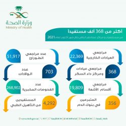 طبيبان سعوديان يضعان بصمتها على خارطة جراحة القلب بعملية معقدة