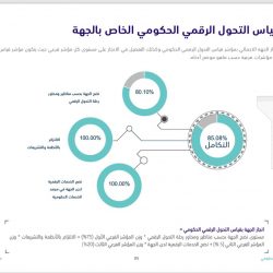 بطل العالم في رياضة الجوجيتسو السعودي آل مخلص يعود لأرض الوطن
