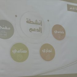 فرص وظيفية لدكنة العطور في ملتقى تمكين ضمان الدمام