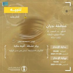 اللي مايملك تصريح جديد للصحيفة .. غداً سيدخل في نطاق المخالفين للعمل بدون تصريح …