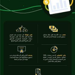 المملكة تشارك في المنتدى الإقليمي العربي الخامس للحدّ من مخاطر الكوارث ..