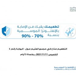 مجمع الملك عبدالله الطبي في جدة يُجري أكثر من 700 ألف فحص مخبري خلال النصف الأول من عام 2021م