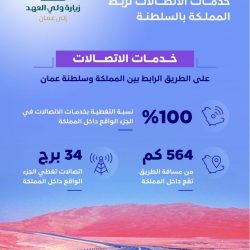 افراح العيسى وسادة الهاشم بالأحساء