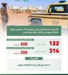 “توكلنا” يضيف خدمـة “جديدة” للموظفين