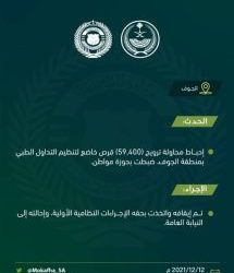 ‏وزارة الشؤون الإسلامية تنشر إنفوجرافيك لأوقات إقامة صلاة الاستسقاء غداً بمناطق المملكة