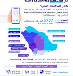 بالصور..وزير الشؤون الإسلامية يزور مدارس المؤسس النموذجية بمدينة تبوك