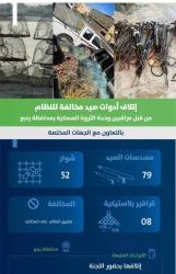 (بر جدة) تستهل مبادرتها السنوية للتدريب بلقاءين في أسبوع الأسرة