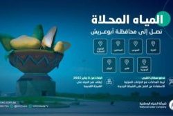  الصحف السعودية