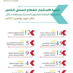 كلية السياحة بـ جامعة المؤسس توقع اتفاقية تعاون مع المراسم الملكية