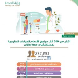 نجران” تنتج 300 الف طن من الحمضيات المتنوعه.
