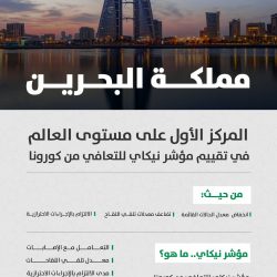 “الصحة”: 146 إصابة جديدة بكورونا وتعافي 99