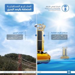 وزير الشؤون الإسلامية: القيادة الرشيدة قدمت الدعم اللامحدود الذي مكن الوزارة من القيام بواجبها في خدمة بيوت الله وكتابه الكريم ونشر القيم السمحة والوسطية والاعتدال