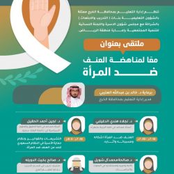 ” التخطيط المالي” في دورة بالأسر الكافلة في الشرقية