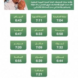 عشر استراتيجيات فى التعلم النشط