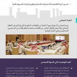 حالة الطقس المتوقعة اليوم