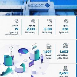 نادي جدة لليخوت .. استعدادات تسابق الزمن لأول مرسى من نوعه على ساحل البحر الأحمر