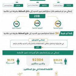 اختتام أعمال مؤتمر جامعة الملك عبد العزيز السابع للمستجدات في أمراض الروماتيزم