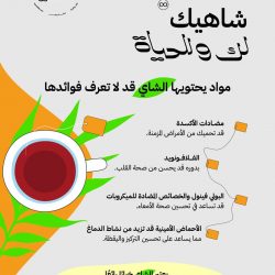 67% من المجتمع السعودي يشعرون بالاعتزاز حيال موقف المملكة في الأمم المتحدة فيما يخص المثلية والميول الجنسية