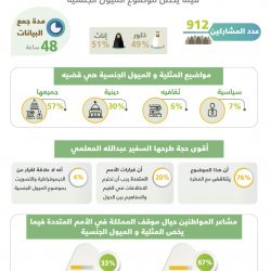توقيع مذكرة تفاهم بين مركز الملك سلمان للإغاثة وهيئة تطوير بوابة الدرعية