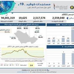 ضبط 149 عاملاً مخالفاً ومصادرة 34.14 طن مواد غذائية بحملات ميدانية بالرياض