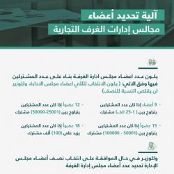 وكيل أمارة منطقة عسير يدشن فعاليات المؤتمر الدولي ال26 للجمعية السعودية للأذن والأنف والحنجرة
