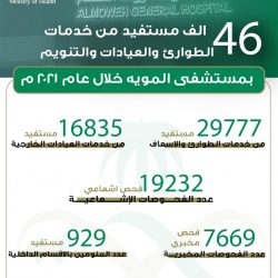 ورشة عمل سبل تطوير وتنظيم خدمة إفطار الصائمين بالمسجد النبوي