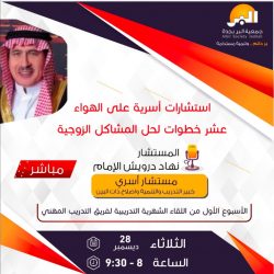 وظائف أكاديمية في جامعة الأمير سطام بن عبدالعزيز وفروعها