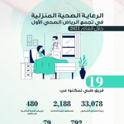 “إثبات نعيم وعذاب القبر”