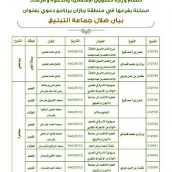 سمو ولي العهد يطلق المخطط العام والملامح الرئيسة لمشروع “وسط جدة” لتطوير وجهة عالمية في قلب جدة