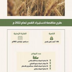 سمو أمير منطقة نجران يرعى إطلاق مبادرة “جادة التاريخ”