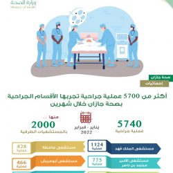 إنسان تطلق مشروع السلة الرمضانية لخدمة 11.255 أسرة