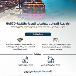 وزير الاتصالات يرعى لقاء جمعية الاقتصاد السعودية لمناقشة الاقتصاد الرقمي وتحدياته يوم غد بمركز مؤتمرات