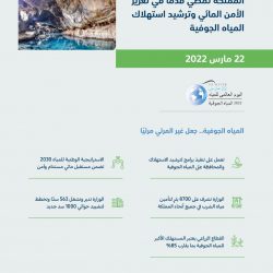 حصن جبل “ماغص” معلم ومتحف تاريخي وتراثي بجازان ..