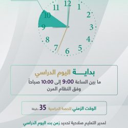 وزير البيئة والمياه والزراعة يدشن المؤتمر الدولي لتعدين المياه المالحة في الخبر