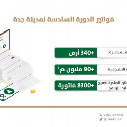 “سعود الطبية” تقدم نصائح لمرضى الكوليسترول خلال رمضان