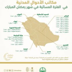 سمو أمير الباحة يقف على منجزات المبادرة الأولى على مستوى المملكة “نعمل معاً”في تقاطع عقبة الباحة