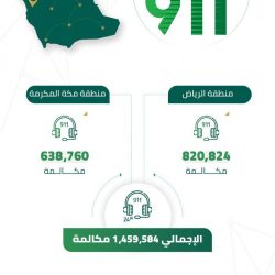 سمو أمير منطقة حائل يدشن مراسم قرعة مسابقة لمن الكأس التعليمية في نسختها الثانية
