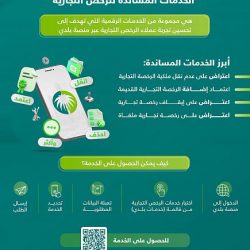 سمو أمير منطقة جازان يشيد بحصول جامعة جـــازان على المركز الـ 12 وطنيا والـ 44 عربيا وفق تصنيف Scimago ..