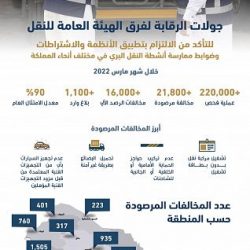 أكثر من 12 ألف موعد بالعيادات الافتراضية بالمراكز الصحية بالطائف