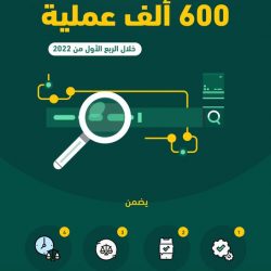 مشاهد إيمانية من ساحات المسجد النبوي قبل موعد الإفطار