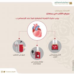 القيادة تهنئ رئيس الوزراء في باكستان بمناسبة أدائه اليمين الدستورية