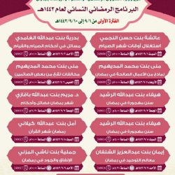 أكثر من 400 مستفيد من العيادات الطبية المتنقلة لمركز الملك سلمان للإغاثة في حرض خلال أسبوع