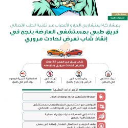 سمو أمير جازان يوجّه باستمرار العمل في الإمارة والمحافظات والمراكز التابعة لها خلال إجازة عيد الفطر المبارك ..