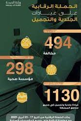 رئيس الهلال الأحمر السعودي يزور المسجد النبوي