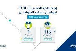 سمو أمير القصيم يستقبل نائبة رئيسة مجلس إدارة جمعية كنوز للأسر المنتجة