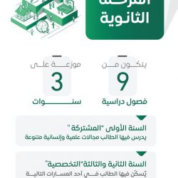 رئيس هيئة الأركان العامة يرفع التهنئة للقيادة بمناسبة مغادرة خادم الحرمين الشريفين المستشفى