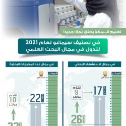انطلاق أعمال ملتقى رصانة البحث العلمي والنشر بعلوم وآداب جامعة الملك خالد بخميس مشيط