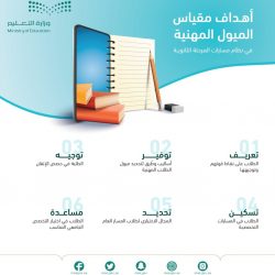 وفد الكلية الملكية للدارسات الدفاعية البريطانية يزور التحالف الإسلامي العسكري لمحاربة الإرهاب
